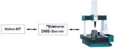 DME Server für CMM-OS 