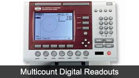 Multicount digital readouts